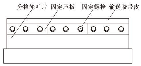 螺旋計量秤冒料的原因及改進措施 螺旋計量秤冒料的原因及改進措施