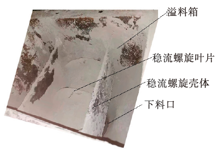 螺旋計量秤冒料的原因及改進措施 螺旋計量秤冒料的原因及改進措施