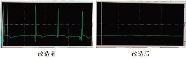 螺旋計量秤冒料的原因及改進措施 螺旋計量秤冒料的原因及改進措施